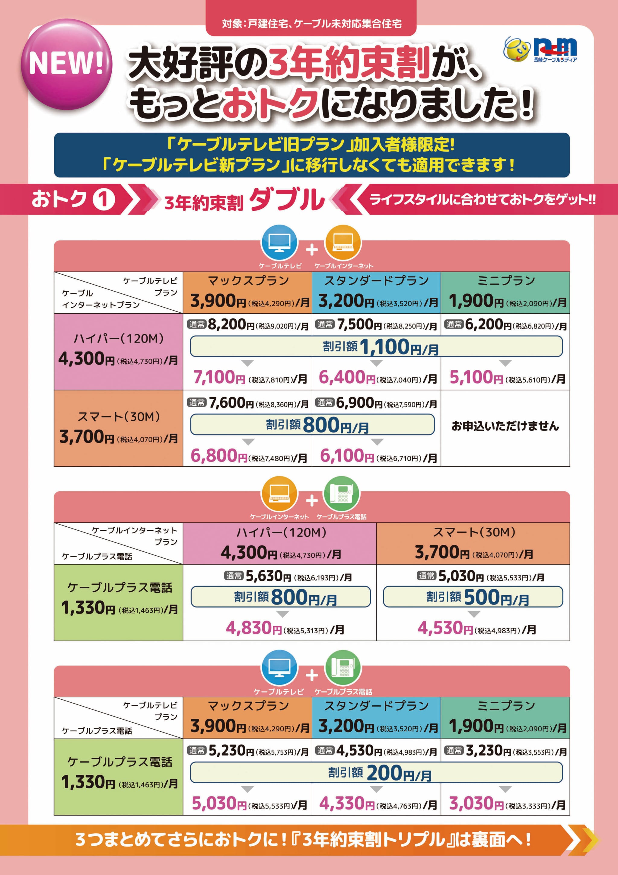 割引サービス 3年約束割 改定のお知らせ ダブル割引の新設 トリプル割引の増額